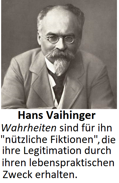 Portrait von Hans Vaihinger